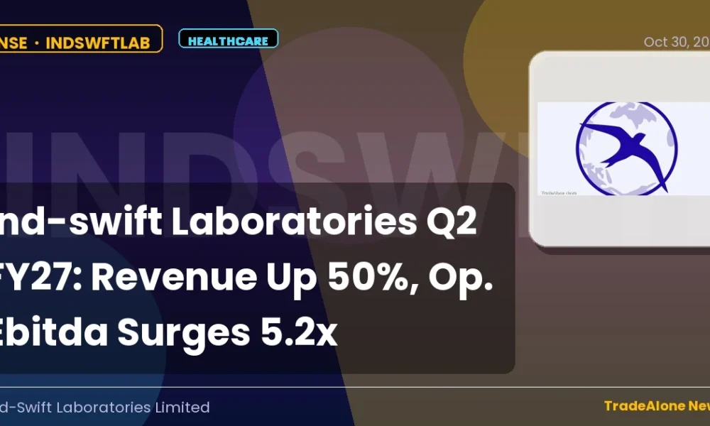 Ind-swift Laboratories Limited Indswftlab Q2 FY27