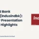 Indusind Bank Limited Indusindbk Q2 FY27 Results