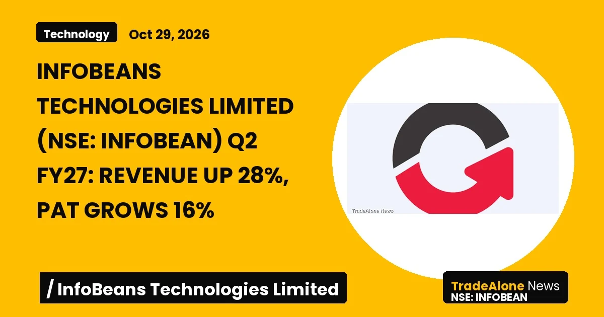 Infobeans Technologies Limited Infobean Q2 FY27 Results