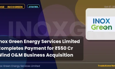 Inox Green Energy Services Limited Inoxgreen 4.5 GW Wind O&M Acquisition