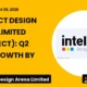 Intellect Design Arena Limited Intellect Q2 FY27 Growth