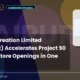 Nandani Creation Limited Jaipurkurt Project 50 Milestone