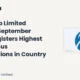 Jbm Auto Limited JBMA September 2026 Milestones