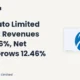 Jbm Auto Limited JBMA Q2fy27 Results
