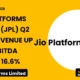 Jio Platforms Limited JPL Q2 FY27 Results