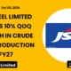 Jsw Steel Limited Jswsteel Q2 FY27 Crude Steel Production