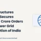 Jyoti Structures Limited Jyotistruc ₹949 Crore Order