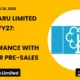 Kalpataru Limited NSE Kalpataru Q2 FY27 Results