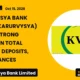 Karur Vysya Bank Limited NSE Karurvysya Q2 FY27