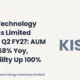 Onemi Technology Solutions Limited Kissht Q2 FY27 Results