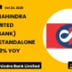 Kotak Mahindra Bank Limited Q2fy27 Results