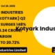 Kotyark Industries Limited Kotyark Q2 FY27 Results