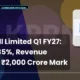 K.p.r. Mill Limited Kprmill Q1 FY27 Results