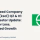 Kaveri Seed Company Limited KSCL Q2 FY27 Results