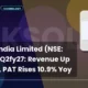Ksolves India Limited NSE Ksolves Q2fy27 Results