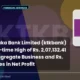 The Karnataka Bank Limited Ktkbank Q2 FY27 Results