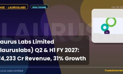 Laurus Labs Limited Lauruslabs Q2 FY27 Results