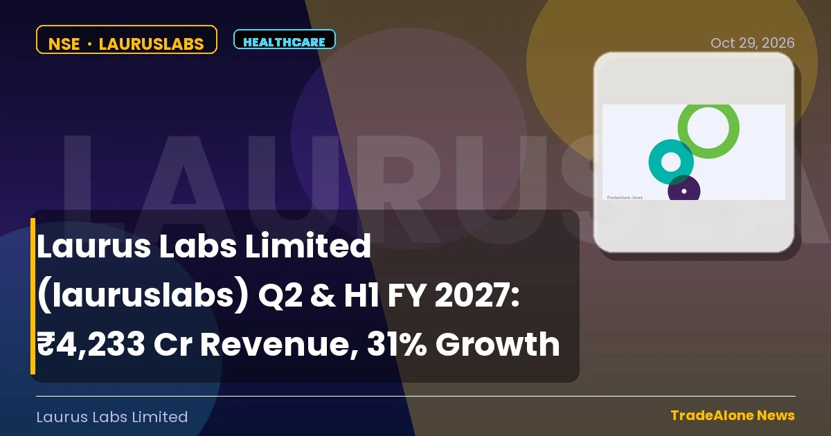 Laurus Labs Limited Lauruslabs Q2 FY27 Results