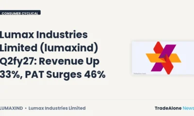 Lumax Industries Limited Q2fy27 Results: Revenue Up 33%, PAT Surges 46%