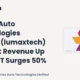 Lumax Auto Technologies Limited (lumaxtech) Q2 FY27 Results