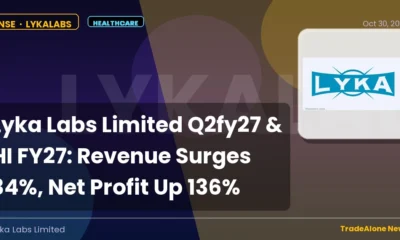 Lyka Labs Limited Lykalabs Q2fy27 Results