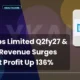 Lyka Labs Limited Lykalabs Q2fy27 Results