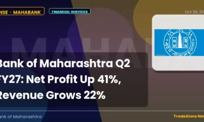 Bank of Maharashtra Mahabank Q2 FY27