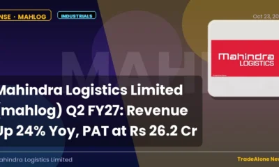 Mahindra Logistics Limited Mahlog Q2 FY27 Results