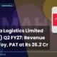 Mahindra Logistics Limited Mahlog Q2 FY27 Results