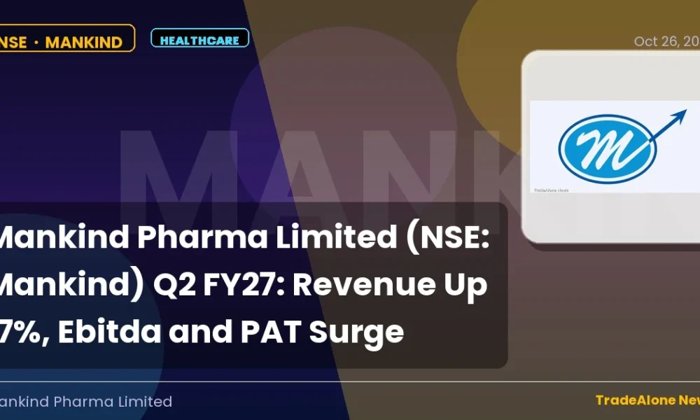 Mankind Pharma Limited Q2 FY27 Results
