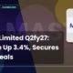 Mastek Limited Mastek Q2fy27 Revenue Up 3.4% AI Deals