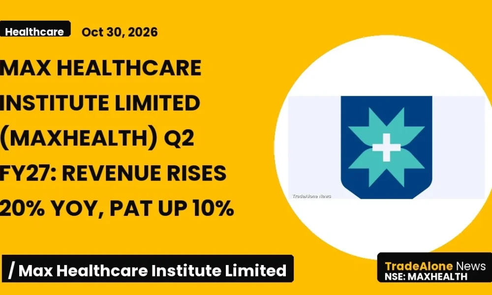 Max Healthcare Institute Limited Maxhealth Q2 FY27 Results