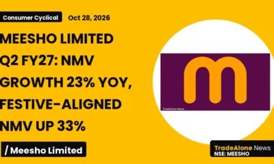 Meesho Limited Meesho Q2 FY27 NMV Growth