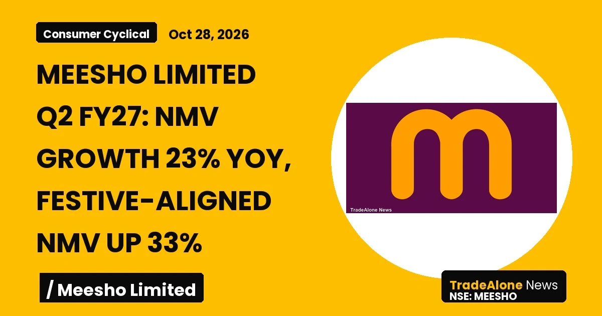 Meesho Limited Meesho Q2 FY27 NMV Growth