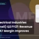 Mangal Electrical Industries Limited MEIL Q2 FY27 Results