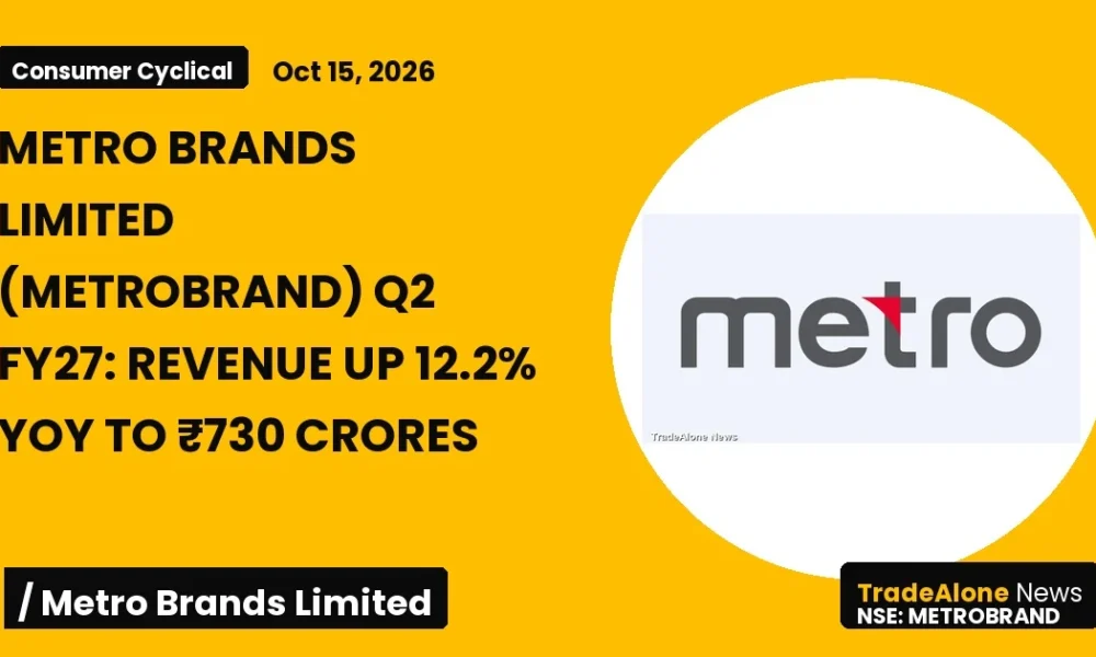 Metro Brands Limited Metrobrand Q2 FY27 Results