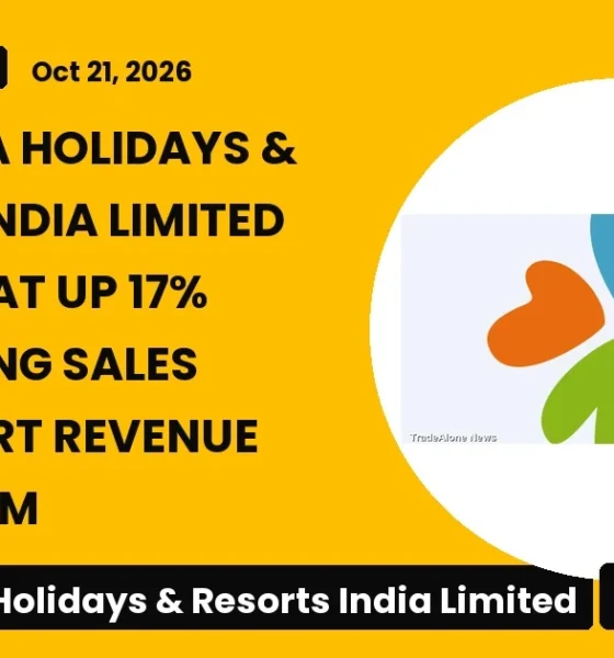Mahindra Holidays & Resorts India Ltd. Q2 FY27 Results: PAT Up 17% Yoy