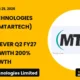 Mtar Technologies Limited Mtartech Q2 FY27 Results