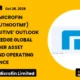 Muthoot Microfin Limited Muthootmf Positive Outlook October 2026