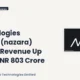 Nazara Technologies Limited Nazara Q2fy27 Results