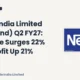 Nestle India Limited Nestleind Q2 FY27 Results