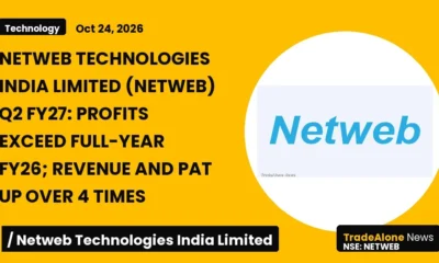 Netweb Technologies India Limited Netweb Q2 FY27 Results