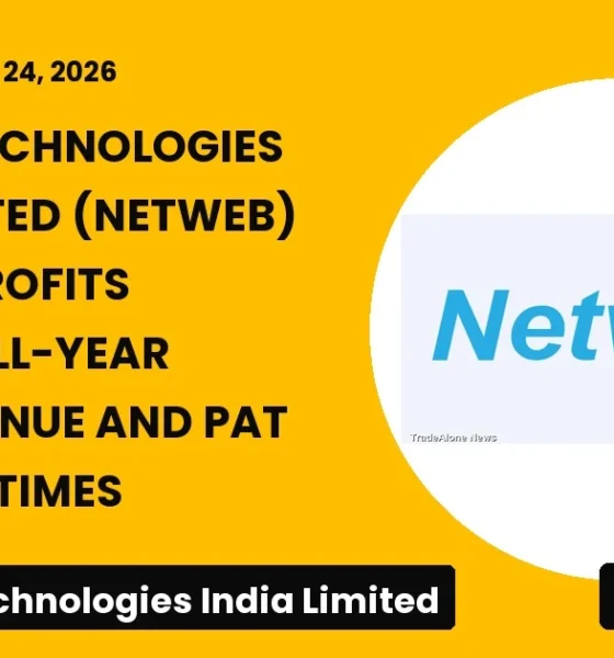 Netweb Technologies India Limited Netweb Q2 FY27 Results