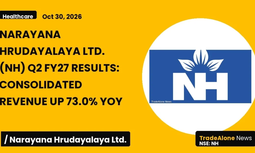 Narayana Hrudayalaya Ltd. NH Q2 FY27 Results