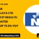 Narayana Hrudayalaya Ltd. NH Q2 FY27 Results