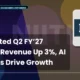 Niit Limited Niitltd Q2 FY27 Results