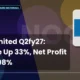 Nocil Limited Q2fy27 Results: Revenue Up 33%, Net Profit Surges 98%