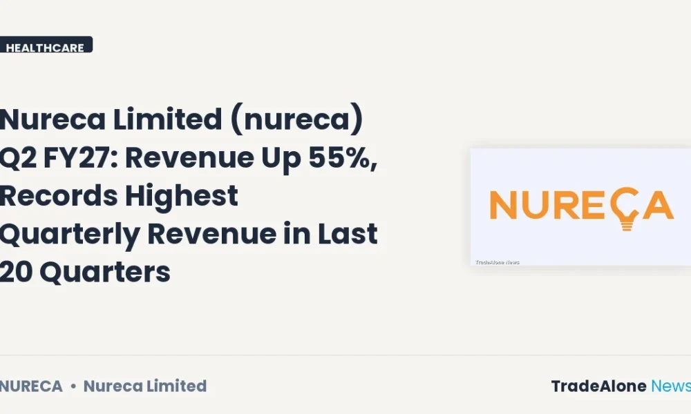 Nureca Limited Nureca Q2 FY27 Revenue