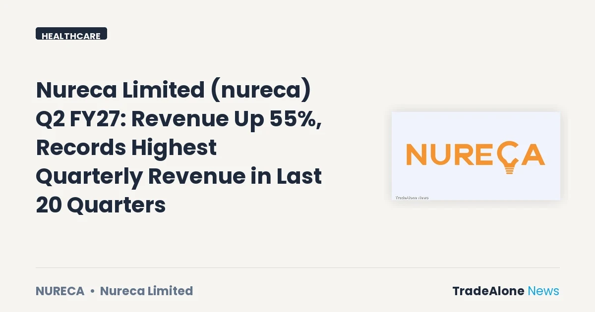 Nureca Limited Nureca Q2 FY27 Revenue