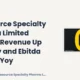 Onesource Specialty Pharma Limited Q2fy27 Results